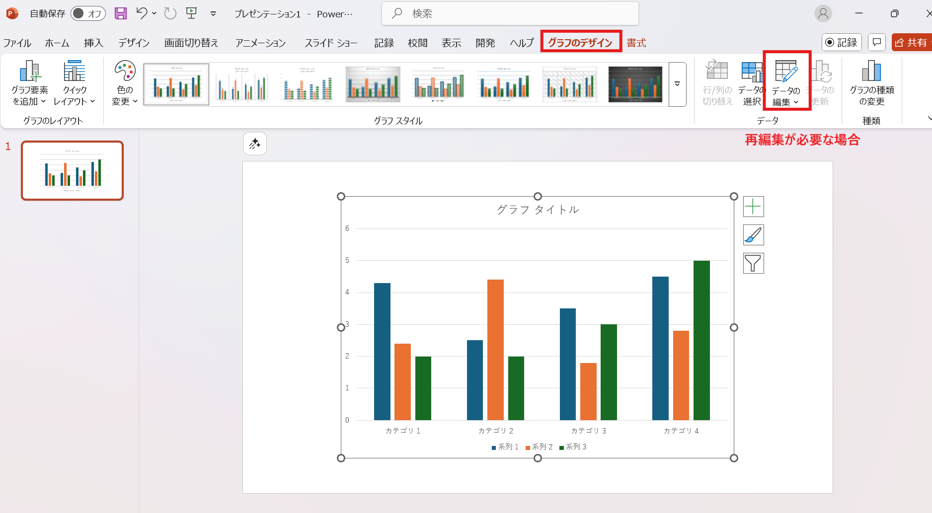 棒グラフのデータの再編集が必要な場合